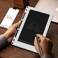 Lancement de nouveaux produits 2023 : Bloc-notes électronique intelligent synchronisé pour la prise de notes, couleur personnalisable, feuilles magnétiques détachables