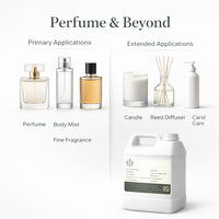 Huile de parfum synthétique 100% pureté de qualité A+ Fournisseur en gros OEM Marque privée Parfum longue durée Inspiré MSDS/IFRA