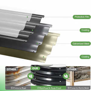 Jardinière surélevée <span class=keywords><strong>de</strong></span> plusieurs tailles pour extérieur, 2 ensembles, ovale, grande, avec revêtement, style américain, respirante, résistante à la rouille, pour fleurs - Product Image 3