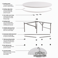 Table ronde pliante d'extérieur en plastique, table de banquet pour événements, table de pique-nique portable, mobilier de salle à manger