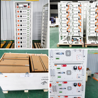 Centrale solaire hybride personnalisée de 2MW avec batterie et onduleur