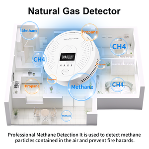 <span class=keywords><strong>Détecteur</strong></span> <span class=keywords><strong>de</strong></span> fuite <span class=keywords><strong>de</strong></span> <span class=keywords><strong>gaz</strong></span> <span class=keywords><strong>propane</strong></span> portable, haute précision, alarme sonore et lumineuse, faible consommation <span class=keywords><strong>de</strong></span> batterie, pour la sécurité <span class=keywords><strong>à</strong></span> la maison, en camping-car ou en cuisine - Product Image 1