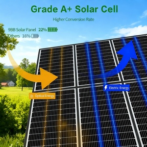 High Efficiency <b>100W</b> Monocrystalline Silicon <b>Solar</b> <b>Panel</b> for Home Emergency Power Backup Grid System Battery Charging 22% - Product Image 3
