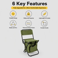 Chaise de pêche pliante moderne avec sac de rangement intégré, légère et durable en tissu Oxford, idéale pour le camping, la plage, les pique-niques, le jardin, le parc et les voyages