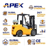 Forklift LPG & Bensin 2.5 Ton Performa Tinggi CPD25 dengan Mesin Jepang dan Sertifikasi CE