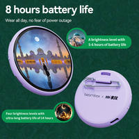 Badge électronique intelligent portable Beambox HD avec écran tactile IPS, contrôle par application, ABS privé