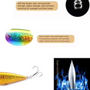 Umpan Casting Pêche Naufrage Minnow 9.5cm 30g Leurre De Pêche Grand Minnow Long <span class=keywords><strong>Shot</strong></span> Pêche Dur Appât 3D Yeux avec Crochet De Sang - Product Image 2