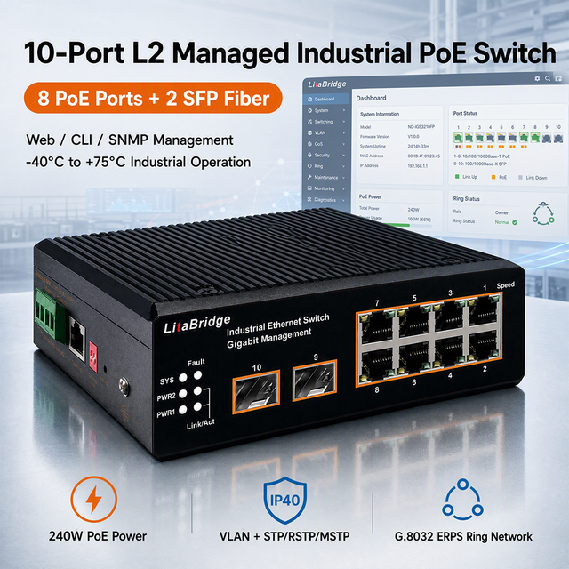 L2 Managed Industrial Rugged 10 Port Gigabit G.8032 Ring -40 to 75C 6KV IP40 SNMP QoS PoE Switch for Intelligent Transport
