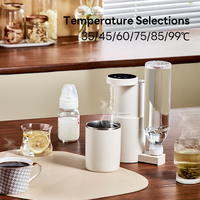 Accessoires de voyage pour les déplacements professionnels : Distributeur d'eau de bureau pliable et chauffant instantanément pour bouteilles