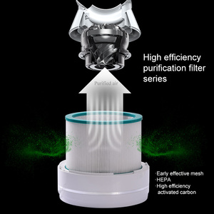 Ventilador sin aspas con <span class=keywords><strong>iones</strong></span> negativos <span class=keywords><strong>de</strong></span> oxígeno Hepa 13, ventilador eléctrico frío y caliente, <span class=keywords><strong>purificador</strong></span> <span class=keywords><strong>de</strong></span> <span class=keywords><strong>aire</strong></span> PM2.5, Monitor <span class=keywords><strong>de</strong></span> calidad del <span class=keywords><strong>aire</strong></span> - Product Image 3