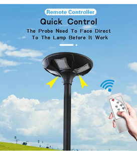 Le panneau solaire professionnel de LampLeader <span class=keywords><strong>a</strong></span> mené des lumières de jardin à <span class=keywords><strong>vendre</strong></span> - Product Image 4