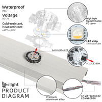 Luz LED Pixel Puck RGBW de 30 mm para Exteriores, Permanente, con Certificación CE, FCC y RoHS, UCS2904, para Decoración Navideña, Aleros y Cornisas de Casas