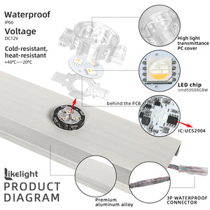 Éclairage extérieur permanent UL CE FCC RoHS 30mm RGBW LED Pixel Puck Light UCS2904 pour Noël, les fêtes, les maisons, les avant-toits et les corniches - Product Image 3