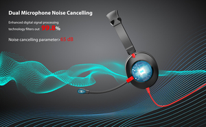 Le <span class=keywords><strong>casque</strong></span> <span class=keywords><strong>téléphonique</strong></span> à suppression de bruit ENC à double micro peut terminer et répondre aux appels sur le <span class=keywords><strong>casque</strong></span> UC des équipes - Product Image 4