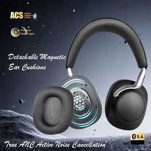 Audífonos Inalámbricos con Cancelación de Ruido ANC, Auriculares Supraaurales con Almohadillas Desmontables, de Fábrica ODM OEM - Product Image 4