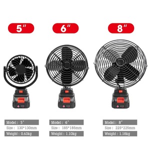 Ventilateur <span class=keywords><strong>sans</strong></span> <span class=keywords><strong>fil</strong></span> rechargeable compatible avec la batterie <span class=keywords><strong>Makita</strong></span>, batterie lithium portable pour l'extérieur, équipement de camping - Product Image 3