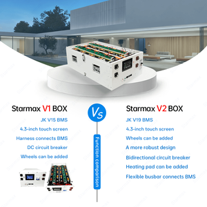スターマックス工場直販 48V 51.2V 314Ah 300Ah 280Ah 15kWh 16kWh 16S Lifepo4 バッテリーケースボックス DIYラック JKペース200A BMS付き - Product Image 2