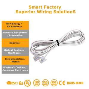 Afgeschermde koperen Ethernet LAN-kabelboom RJ45-connectorbord voor computer, motorfiets, CCTV, IP-cameramodule, netwerkswitch - Product Image 3