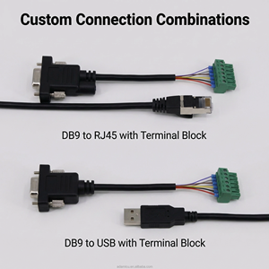 15 Pinli Esnek Bakır İletkenli PTFE İzoleli Bilgisayar Adaptörü Tipi IP67 Dereceli Kablo Demeti - Product Image 3
