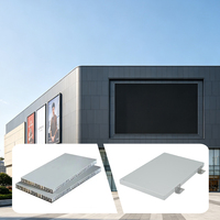 Panneau en aluminium alvéolé pour mur extérieur, revêtement PVDF fluorocarbone couleur stable, pour projet d'extension de centre de conférences à l'étranger