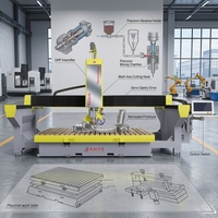 Machine de découpe à jet d'eau CNC 5 axes, type portique, équipement de découpe de quartz, découpeuse industrielle à eau haute précision