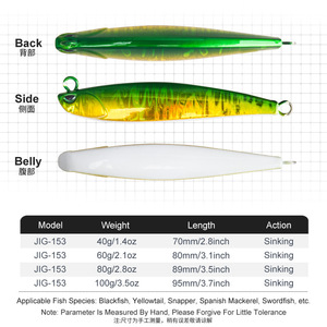 เหยื่อปลอมแบบนิ่ม <span class=keywords><strong>Fishdom</strong></span> High T Lead น้ำหนัก 15 กรัม/32 กรัม/42 กรัม เรืองแสง สำหรับตกปลาแบส ริมฝั่ง แม่น้ำ ทะเล และตกปลาทะเลด้วยเรือ  จิ๊กโลหะ - Product Image 3