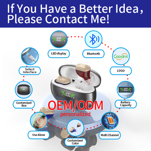 CIC เครื่องช่วยฟังแบบชาร์จไฟได้เครื่องช่วยฟังดิจิตอลแบบ OTC - Product Image 5