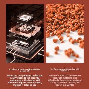 Nieuwe PTC-ventilatorverwarmer 1200W Klasse Energiezuinige mechanische bediening Kunststof desktopverwarmer Bescherming tegen oververhitting 30m dekking LED - Product Image 4