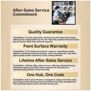 उच्च प्रदर्शन वाले जाली पहियों, स्पोर्ट्स कारों, सुपरव ऑफ-रोड अनुप्रयोगों के लिए कस्टम जाली व्हील अलॉय व्हील अलॉय व्हील - Product Image 5