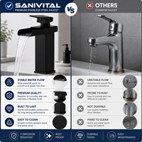 Robinet de salle de bain SANIVITAL moderne sans contact en acier inoxydable avec valve en céramique, mitigeur eau chaude et froide pour lavabo, idéal pour la maison et l'hôtel