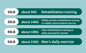 Senxiao <span class=keywords><strong>senx</strong></span> อุปกรณ์ออกกำลังกายอัจฉริยะแบบพกพาทำจากซิลิโคน DB04ทนทานปรับแต่งได้ - Product Image 6