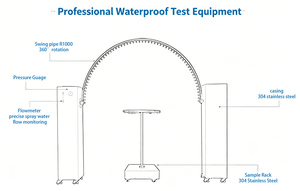 Cámara de prueba de lluvia LIYI tipo dividido IEC 60529 de acero inoxidable SUS 304 para prueba de pulverización de agua en lavadoras electrónicas IPx34 - Product Image 6