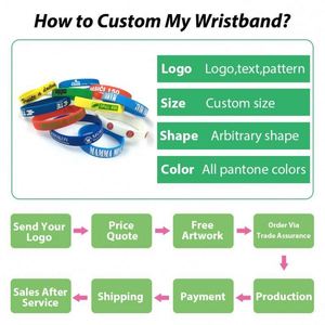 Customized RFID/NFC Thermal Woven Polyester Elastic Fabric Bracelet Wristband with Custom logo Wrist Band - Product Image 6