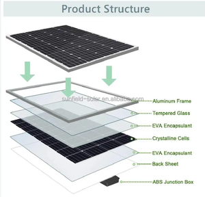 Module solaire photovoltaïque d'usine 150Watts 155Watts 160W Watts 18V verre polycristallin hors réseau 12V <span class=keywords><strong>panneau</strong></span> solaire pour bateau <span class=keywords><strong>voiture</strong></span> - Product Image 5