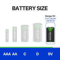 Batería Recargable NiMH de 9V, 1200 Ciclos, Larga Vida Útil, Voltaje Estable, Repuesto para Detectores de Humo, Barcos y Dispositivos de Consumo