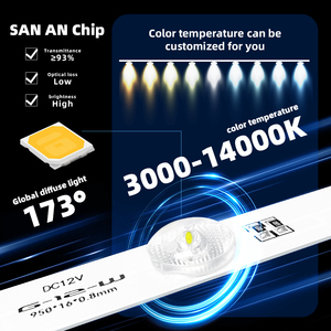 Diguang nhôm <span class=keywords><strong>Led</strong></span> đóng gói loạt cứng nhắc <span class=keywords><strong>Led</strong></span> thanh ánh sáng đèn nền ống kính defusion 24V 16 wát <span class=keywords><strong>LED</strong></span> <span class=keywords><strong>Strip</strong></span> cho vải hộp Đèn - Product Image 3