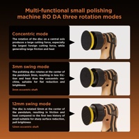 Nouvelle Mini Polisseuse Rotative Sans Fil Double Action 2026 Multifonctionnelle pour Voiture, Polissage, Lustrage et Ponçage Tout-en-un, 5 Tampons, 80W, Universelle