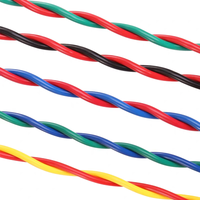 Câble en cuivre flexible de haute qualité isolé en PVC RVS pour appareils électriques et connexion électrique