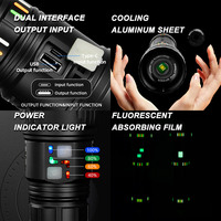 Lampes de poche LED promotionnelles haute puissance 3000 lumens, lampes de poche rechargeables, lampes de poche longue portée
