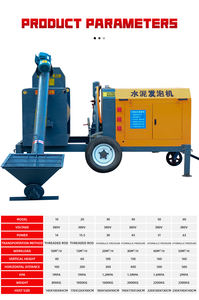 ماكينة كاملة لإنتاج الخرسانة الرغوية خفيفة الوزن لصب الأسمنت مع مكون محرك أساسي - Product Image 6