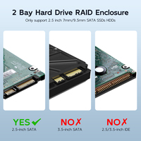 MAIWO Enclosure RAID a 2 Bay per HDD/SSD SATA da 2.5" Senza Attrezzi, in Materiale ABS, per Unità Disco Rigido Esterno