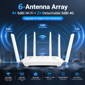 Router CPE AC1200 4G LTE de Doble Banda WiFi 2T2R con Antena 4G Desmontable, Router SIM de 12V 1A - Product Image 3