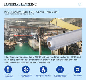 Nhà cung cấp Trung Quốc nhà máy Bán buôn giá pha lê rõ ràng minh bạch in PVC nhựa Khăn trải bàn CuộN - Product Image 6