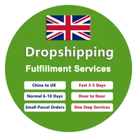 Livraison directe Shopify Agent Fulfillment Services Uk Dropshipping Chine vers Uk Ddp Dropshipping Agent