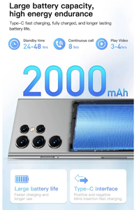 4Inch <span class=keywords><strong>Mini</strong></span> <span class=keywords><strong>Android</strong></span> Tablet <span class=keywords><strong>PC</strong></span> 3G/4G Thông Minh Tablet <span class=keywords><strong>PC</strong></span> Với Màn Hình Cảm Ứng Máy Tính Bảng Nhỏ & Xách Tay - Product Image 4