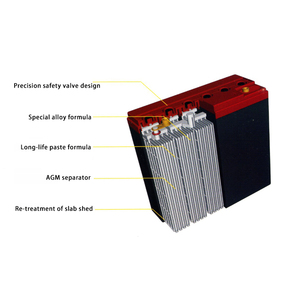 Phí bảo hiểm 12V 38.2ah VRLA chì-axit pin cho xe điện, xe Golf, xe đạp, xe tay ga, và xe lăn - Product Image 4