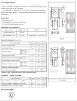 KGF75N65 IGBT à commutation dure, TO-247, 650V, 75A 75N65KDF MOSFET KGF75N65KDF