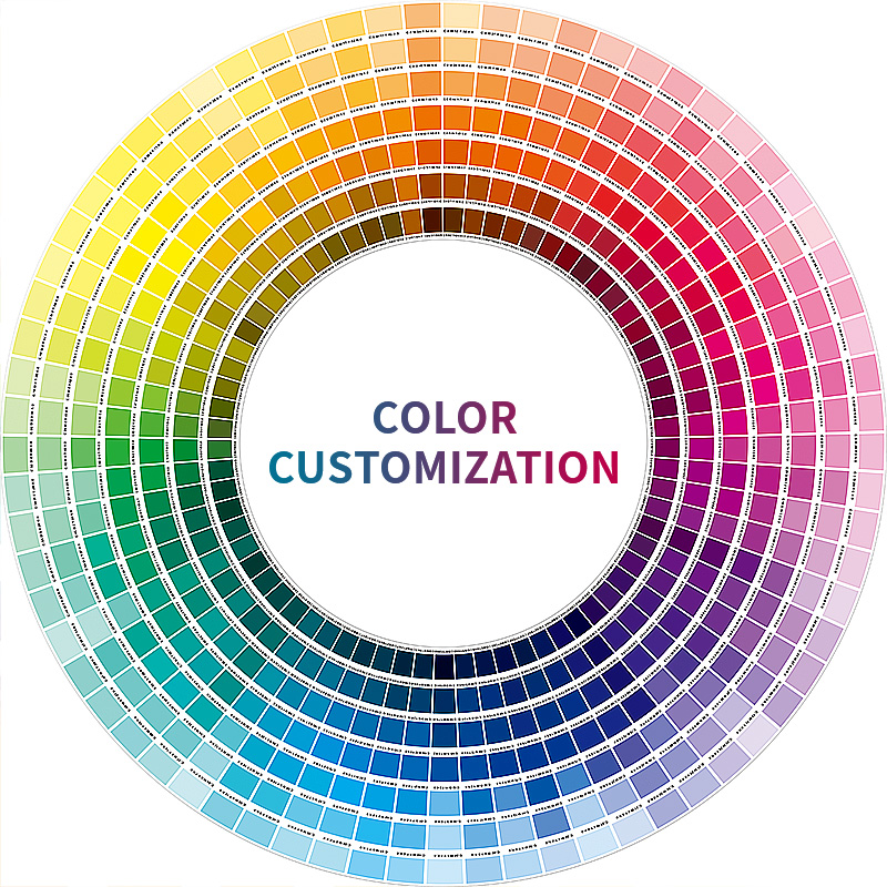 CUSTOM