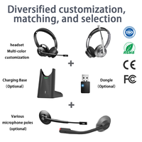 Auriculares Inalámbricos Supraaurales 2026 de Gran Venta con Micrófono con Cancelación de Ruido y Función de Silencio para PC, Laptop, Zoom, MS Teams