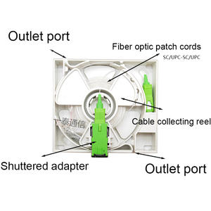 Cable Invisible G657A2 G657B3 G655 900um 2 núcleos montado en la <span class=keywords><strong>pared</strong></span> escritorio rodante enchufe interior FTTH distribución caja de fibra óptica - Product Image 4